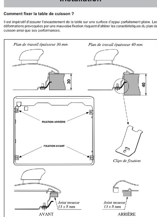 Plaque Encastrable Scholtes 4 Foyers à Gaz 🔥
