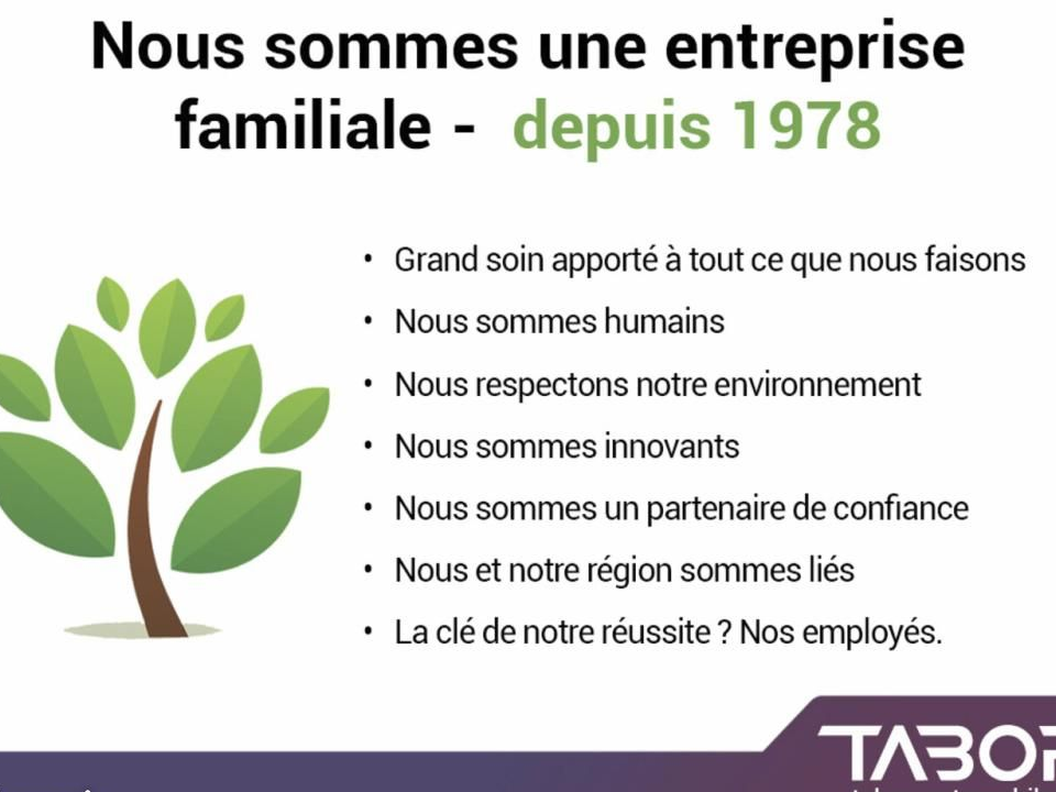 BYD Seal U DM-i 218 Comfort Range+ Pano 360cam